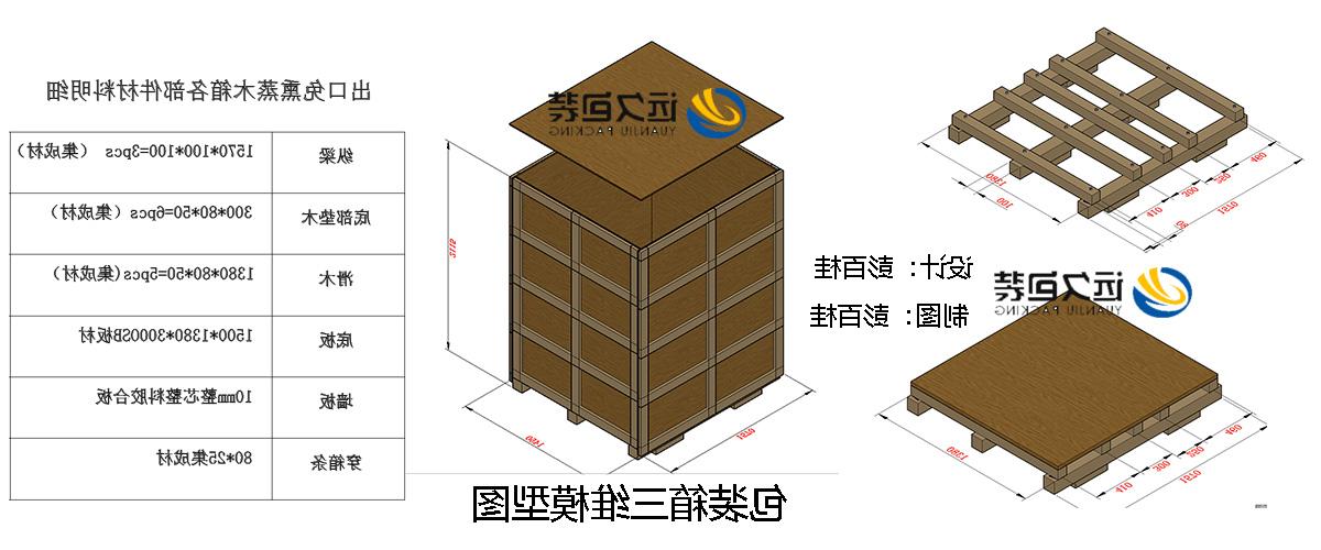 <a href='http://pw6b.fredrimonta.com'>买球平台</a>的设计需要考虑流通环境和经济性